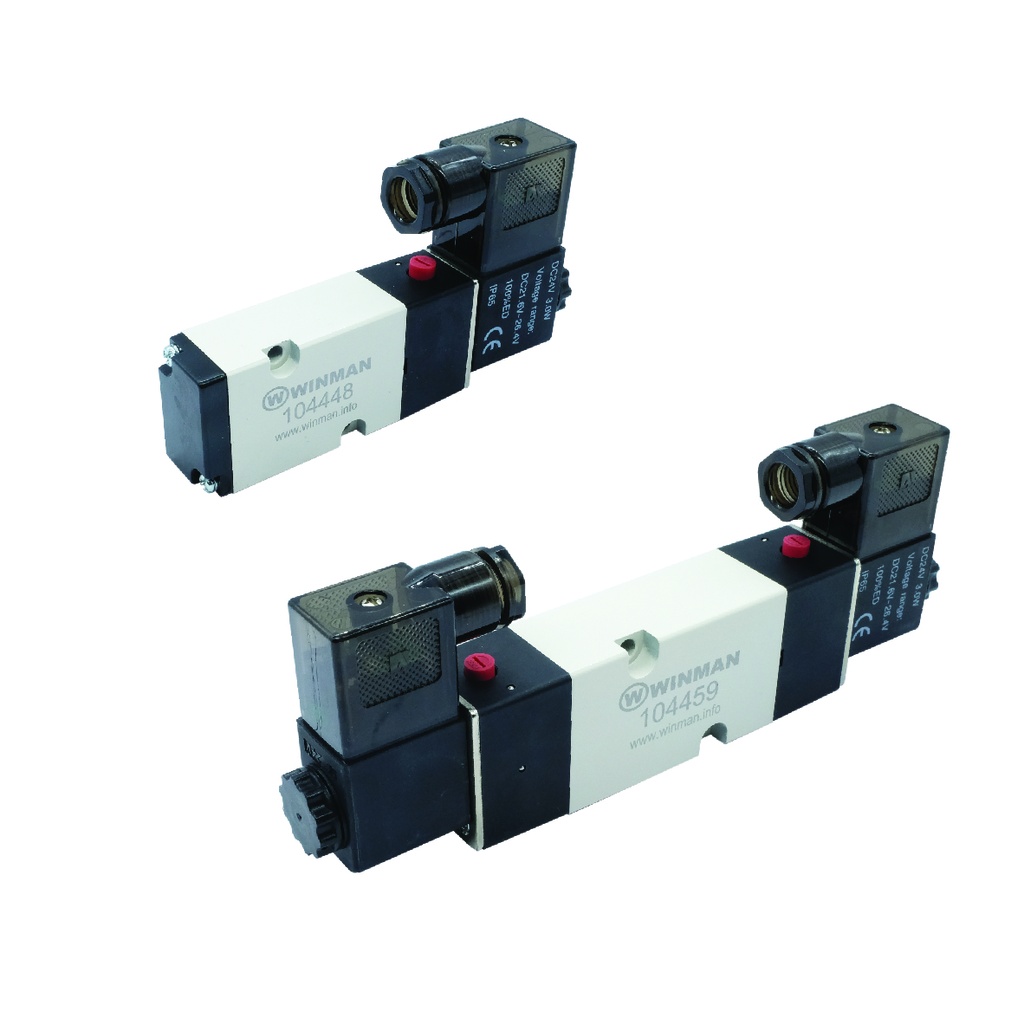 WINMAN 4M Series NAMUR Valves