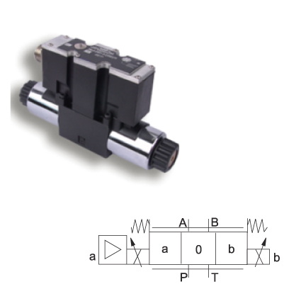 WINMAN Proportional Directional Control Valve-DPGE Series