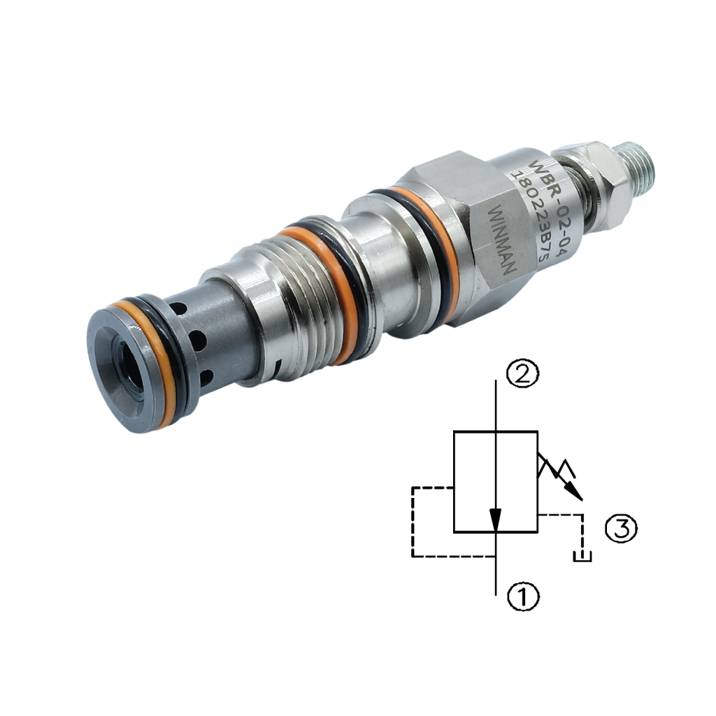 WINMAN WBR Series Cartridge Reducing Valves Pilot Operated Type
