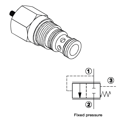 WINMAN WEC Series Cartridge Throttle Valves