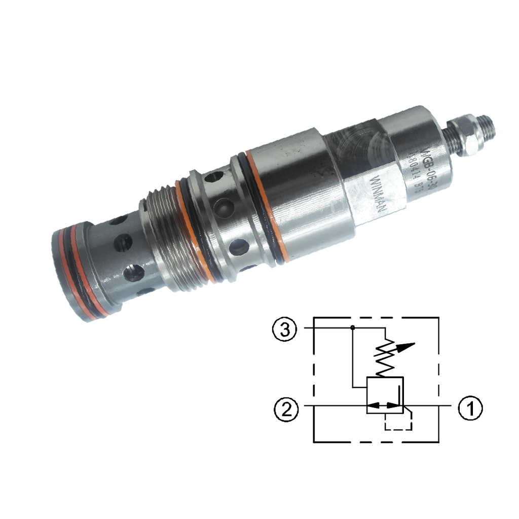 WINMAN WGB Series Cartridge Pressure Reducing Valves