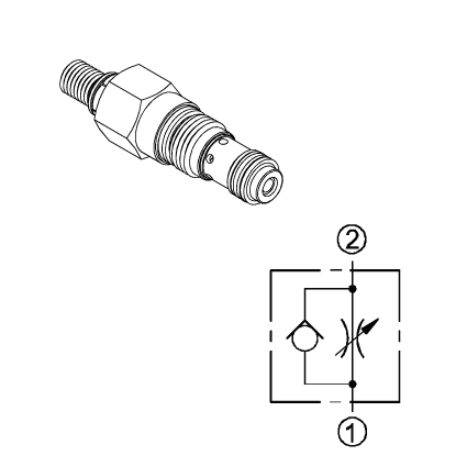 WINMAN WNC Series Cartridge Check Throttle Valves