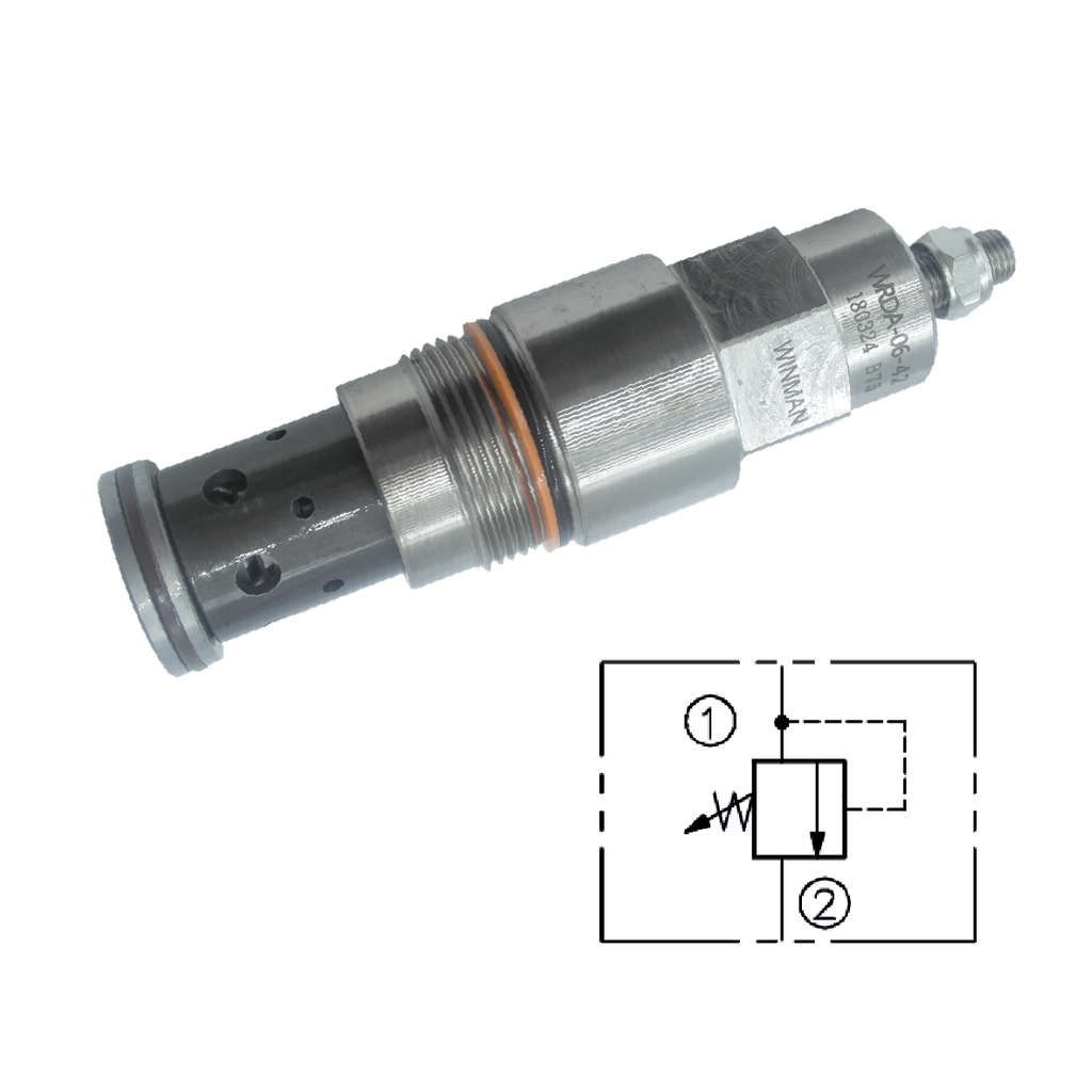 WINMAN WRDA Series Direct Acting Relief Valves