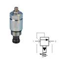 WVQ0.S10 Relief Valvees